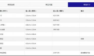 公务员报名照片格式不合格怎么改